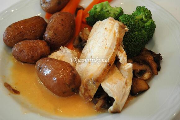 Пиле по Самоковски