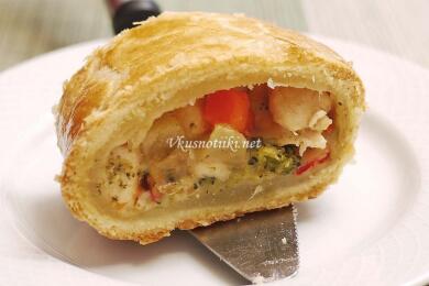 Пиле в тесто