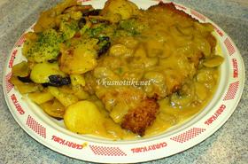 Пържоли с гъби